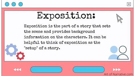 exposition definition